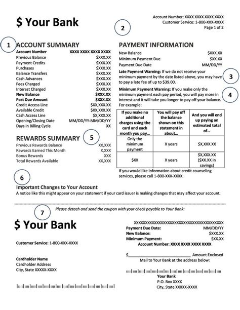 Gwctx charge on credit card and bank statement: What it’s about.